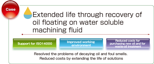 Case Extended life through recovery of oil floating on water soluble machining fluid Support for ISO14000 Improved working environment Reduced costs for purchasing new oil and for waste-oil treatment Resolved the problems of decaying oil and foul smells. Reduced costs by extending the life of solutions