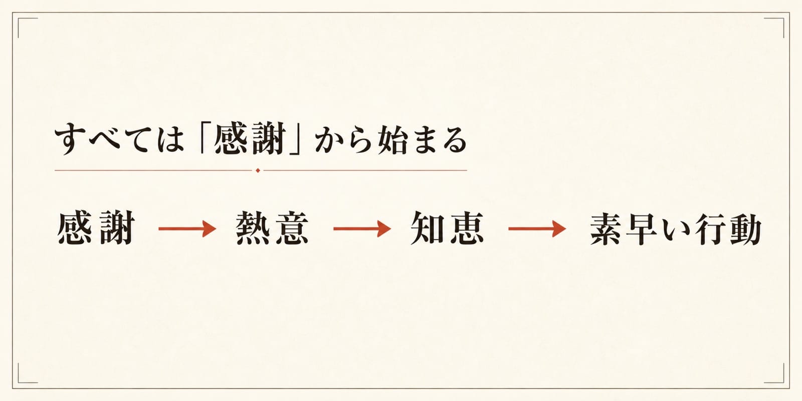 すべては「感謝」から始まる。感謝から熱意へ、熱意から知恵へ、知恵から素早い行動へと連なる行動原理。