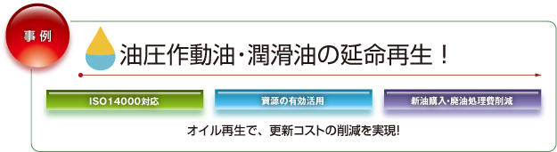 油圧作動油・潤滑油の延命再生！